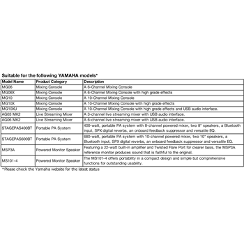 K&M 19400 Stativadapter