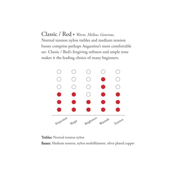 Augustine Classic Red Medium Satz