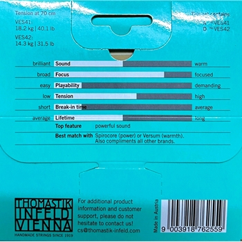 Thomastik Cellosaite Versum Solo Twin Set/Combo A+D Medium 4/4